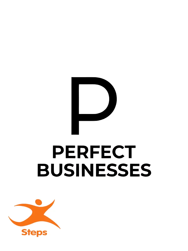 Perfect for Restaurants, Shops & Service Businesses