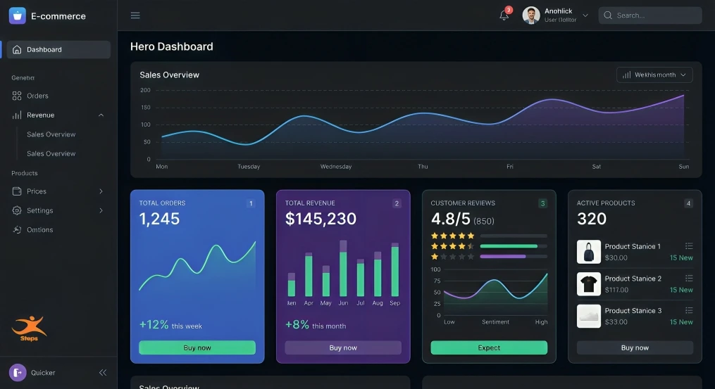 StepsSite business page preview